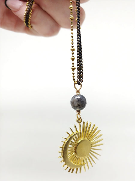 Close up of pendant.
