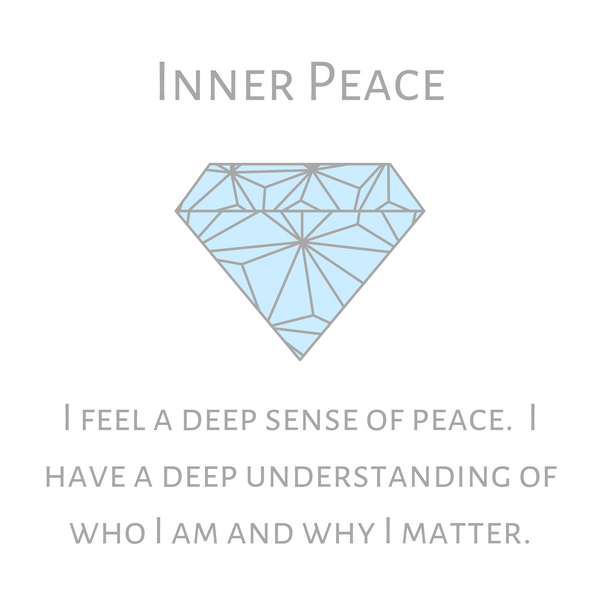 Inner Peace--Short Necklace
